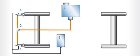 Airless Paper Sandwich