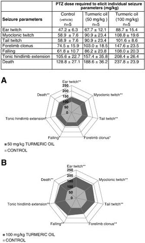 Anticonvulsant Glass Camera
