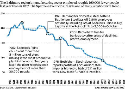 Bankrupt Steel Mouse